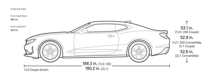 Chevrolet camaro zl 1 le