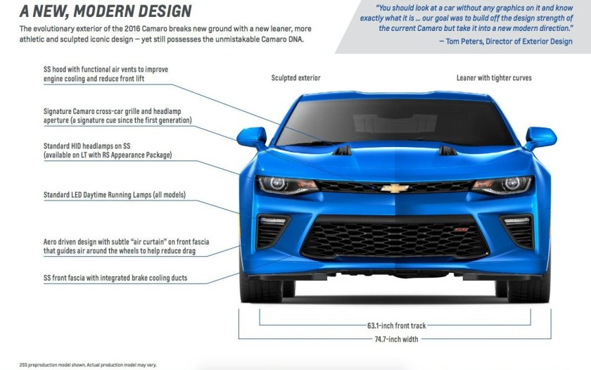 Шевроле Камаро 6 поколения