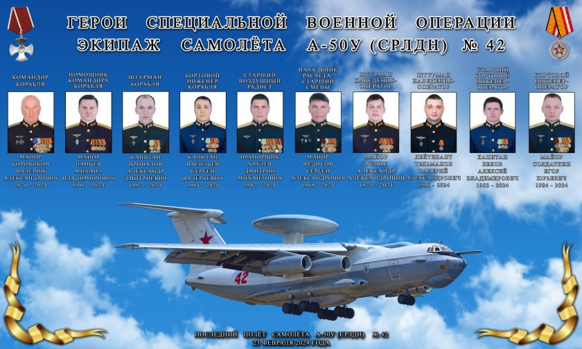 Экипаж самолета