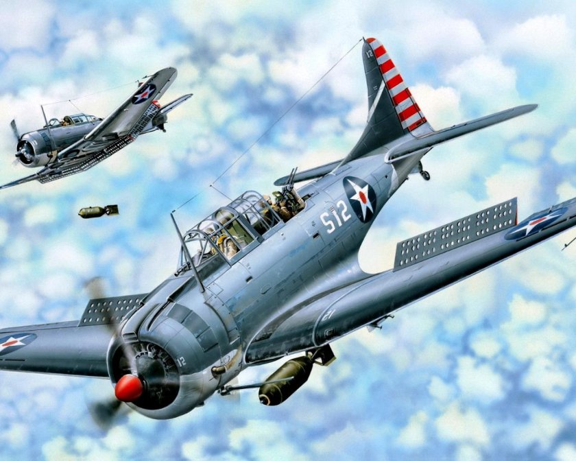 Авиация 2 мировой войны самолеты второй