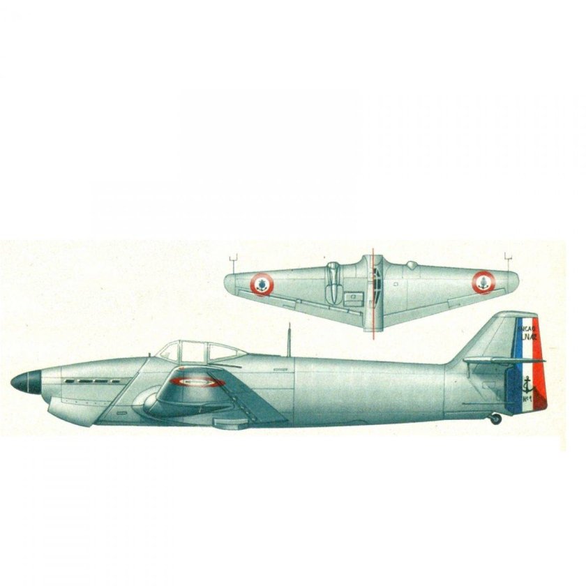 Loire nieuport