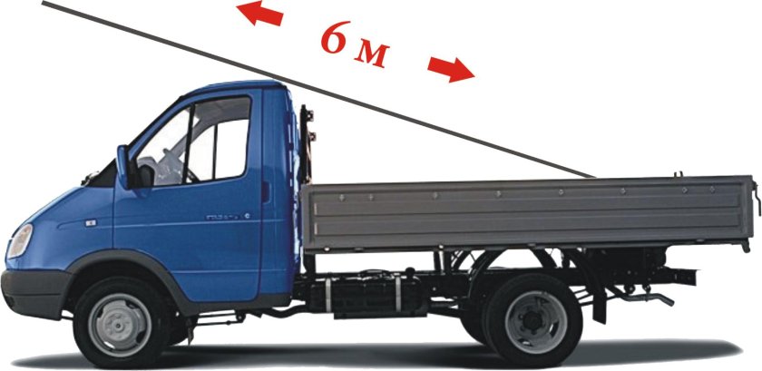 Газель 330202 борт 4 метра