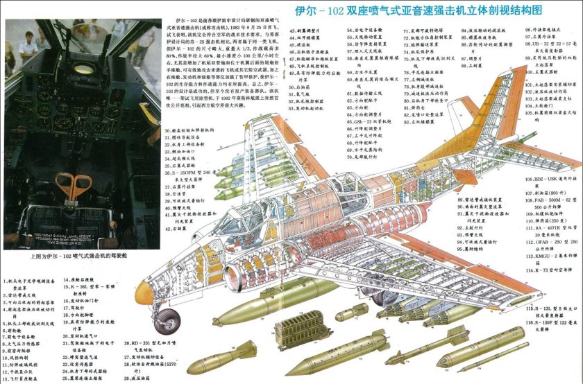 Реактивный Штурмовик ил-102