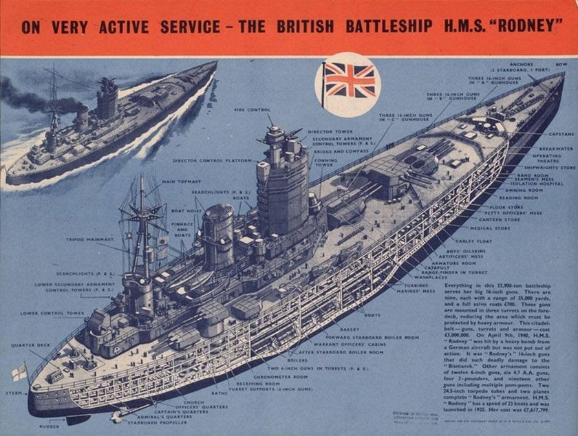 Линкор HMS Rodney