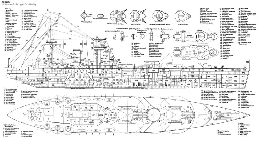 Линкор Нельсон чертежи