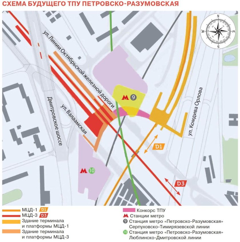 Петровско разумовская станция метро