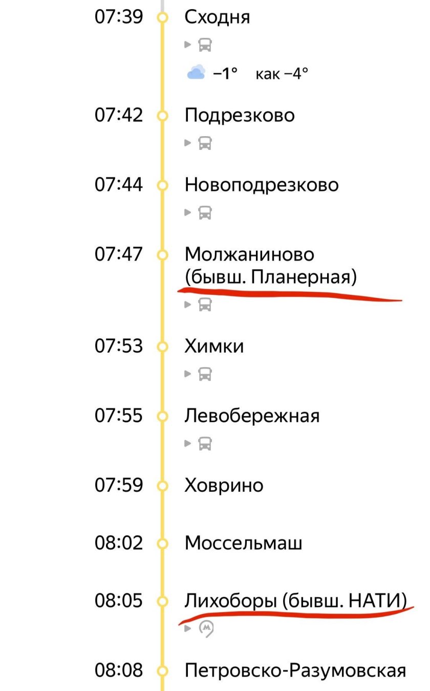 Схема Петровско Разумовская электрички
