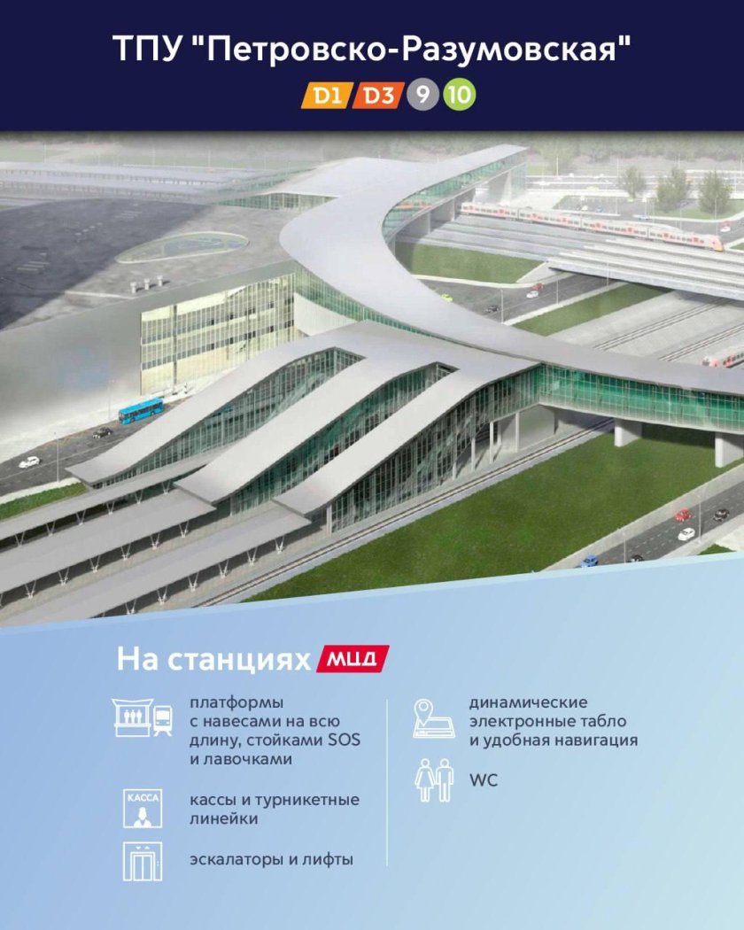 Транспортно-пересадочный узел Петровско-Разумовская