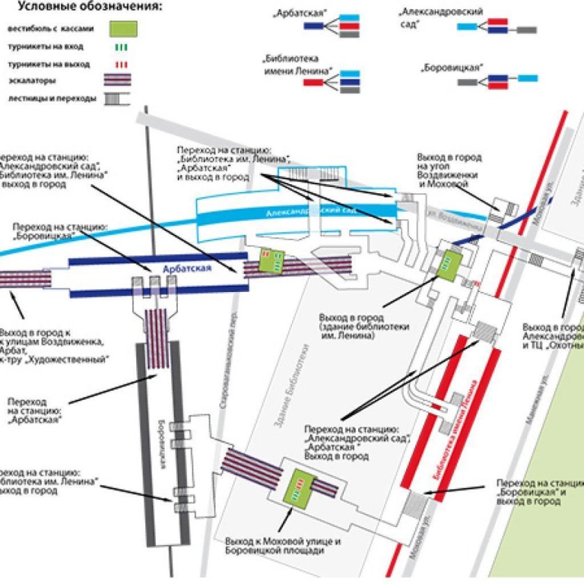 Переход с библиотеки им Ленина на Александровский сад