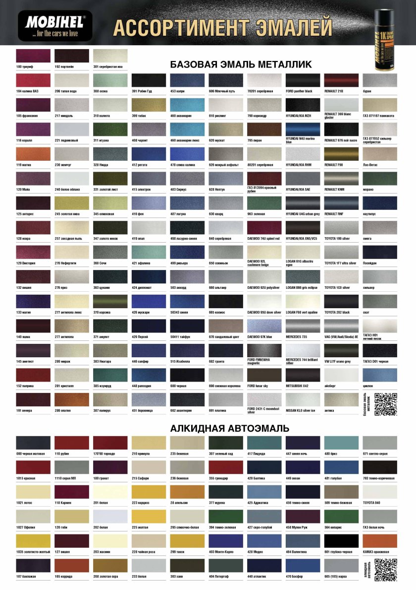 Краска Mobihel палитра