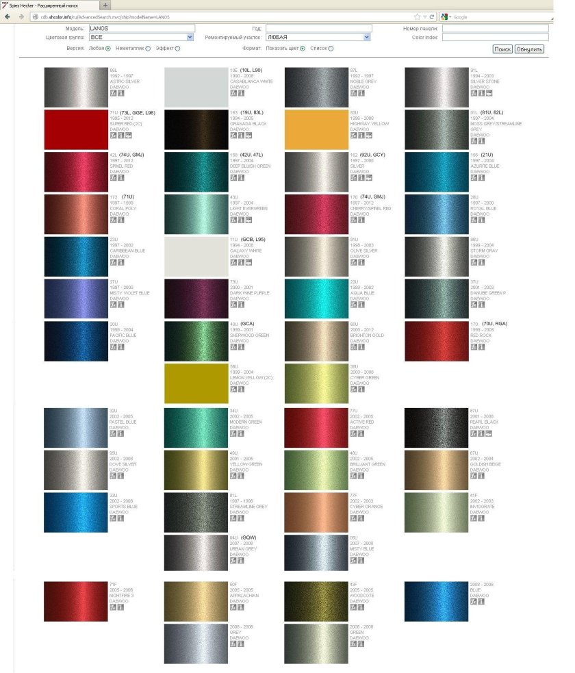 Автоэмаль цвет 294 BMW