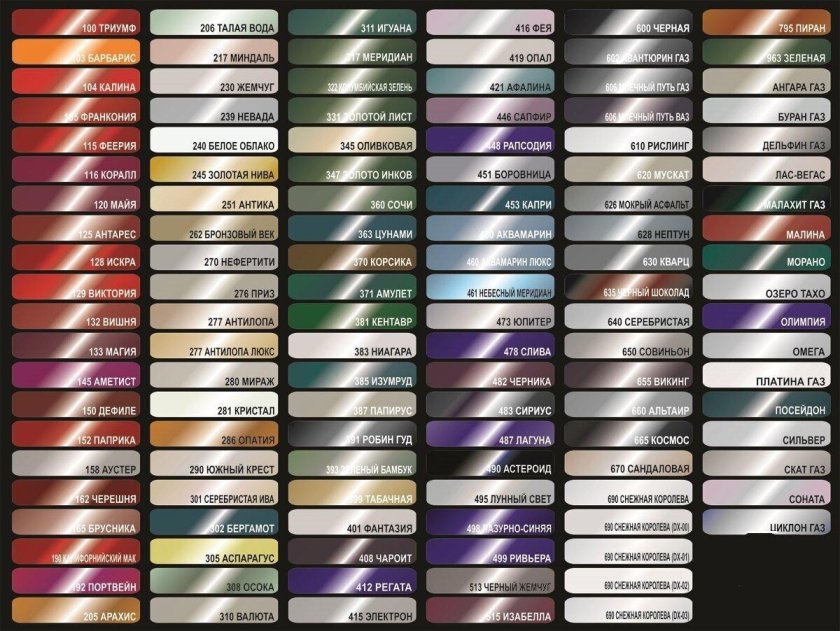 Краска Мобихел палитра