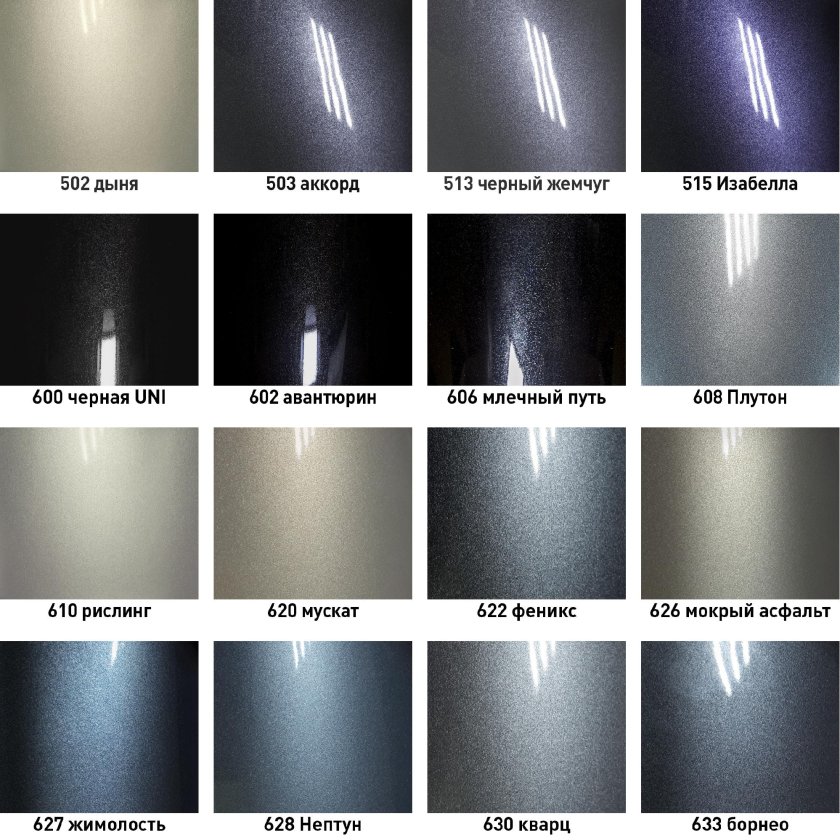 Mobihel базовая эмаль металлик