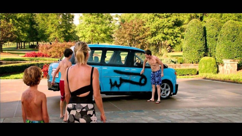 Каникулы фильм 2015