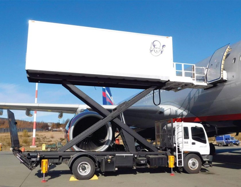 Автолифт Mallaghan ct8000