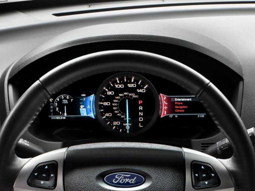 Цифровая приборная панель Форд фокус 2