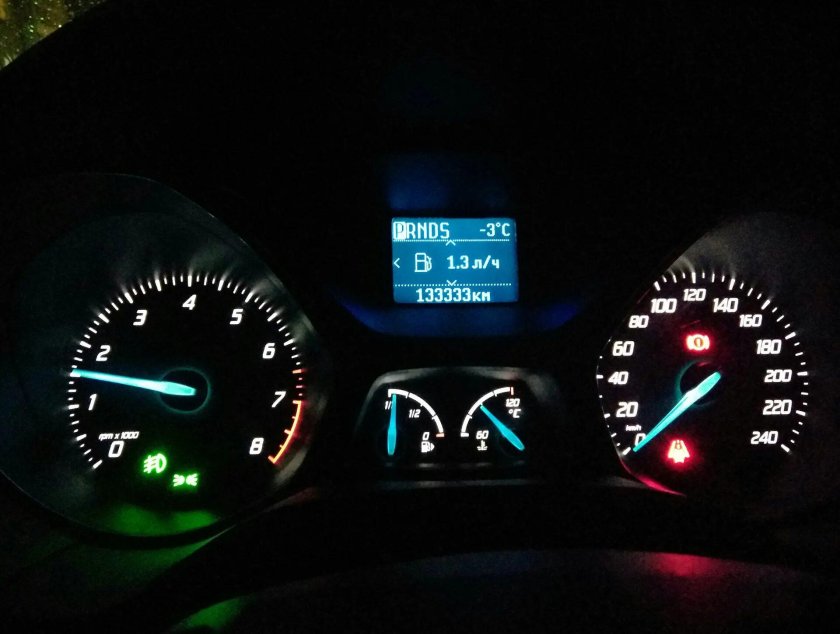 Приборная панель форд фокус 3