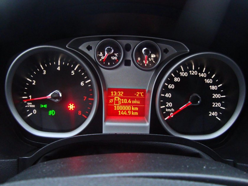 Приборная панель форд фокус 2