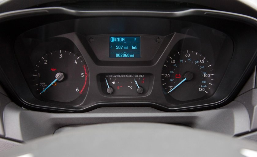 Форд Транзит 2018 года панель приборов