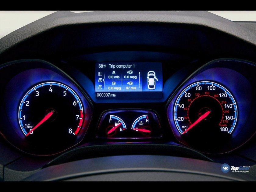 Приборка Форд фокус 3