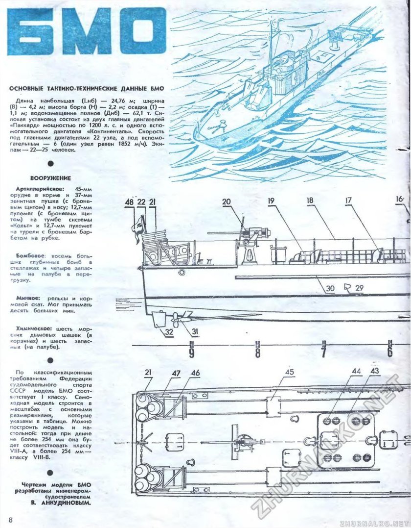 Бронированный морской охотник БМО чертежи