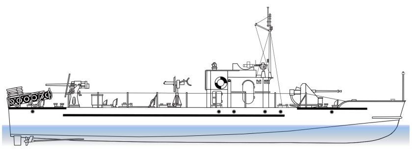 БМО проекта 194