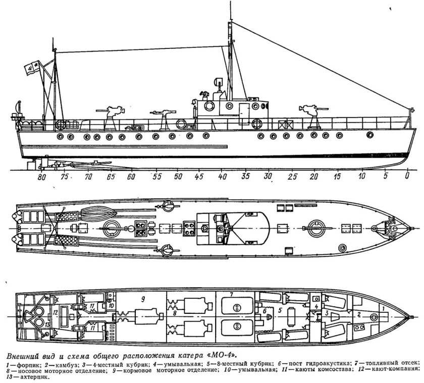 Катер МО-4 малый охотник