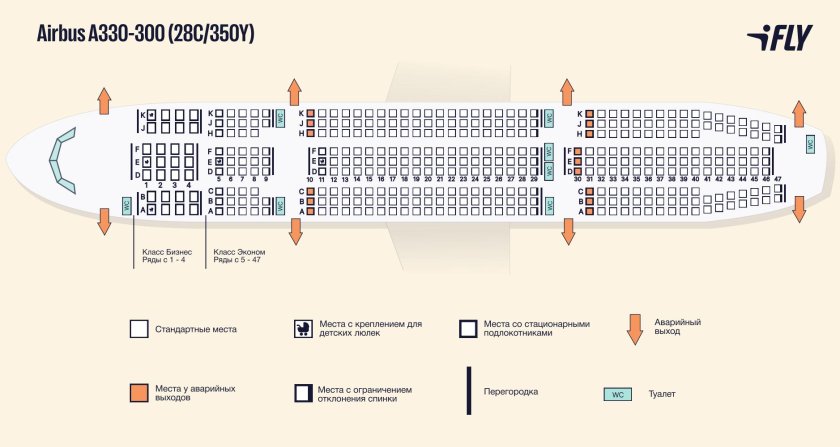 Боинг 777 300 схема посадочных мест аэрофлот