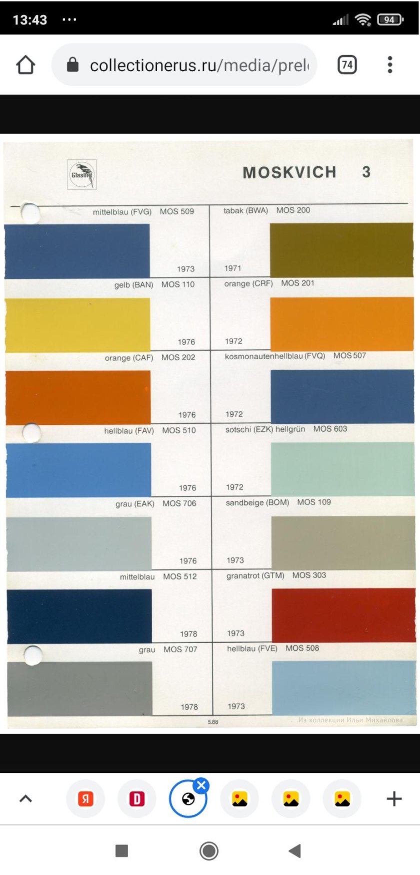 Москвич 412 цветовая палитра