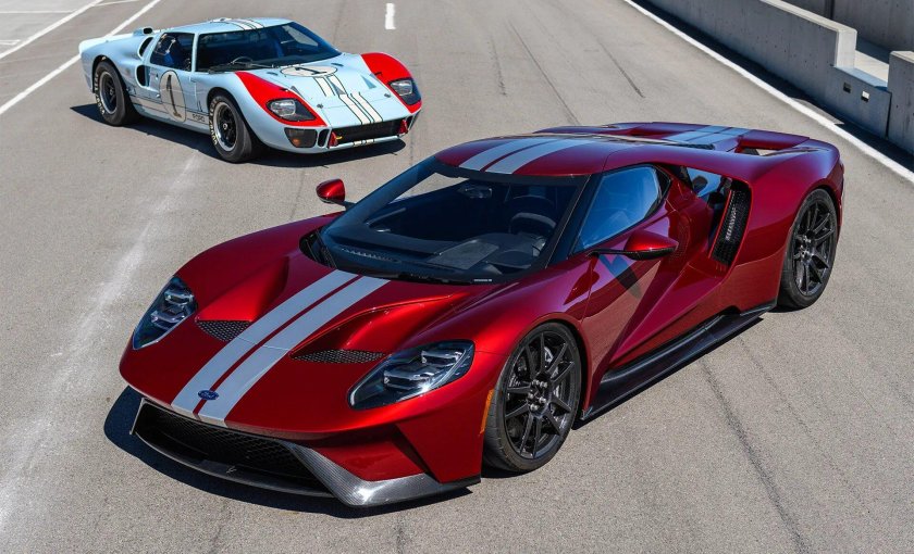 Форд gt40 2020