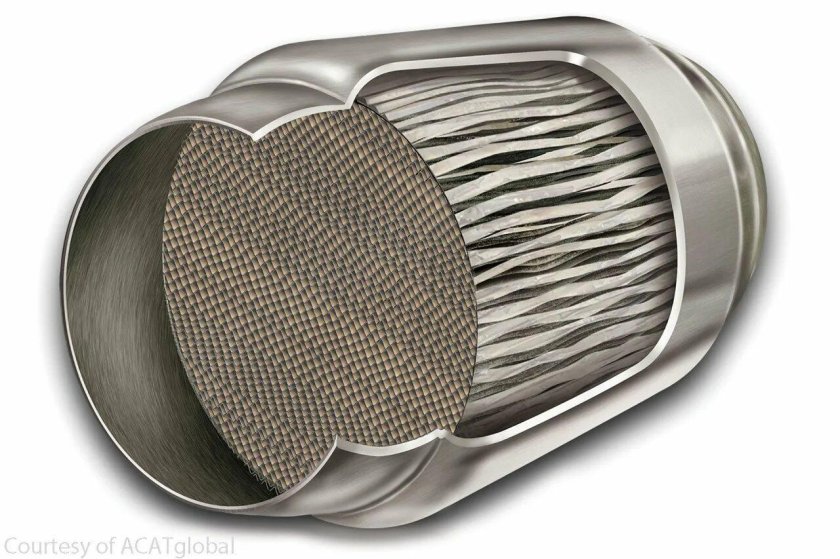 Нейтрализатор автомобильный