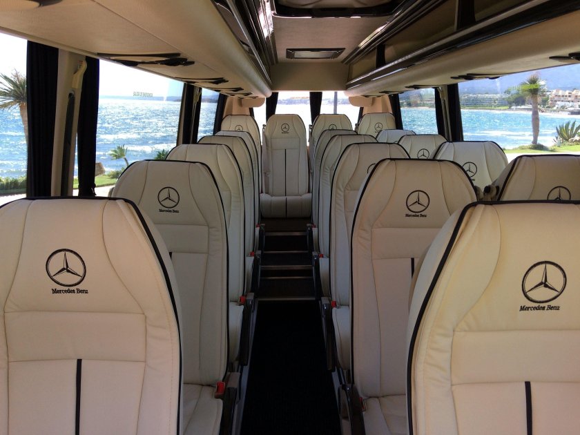 Мерседес Спринтер 414