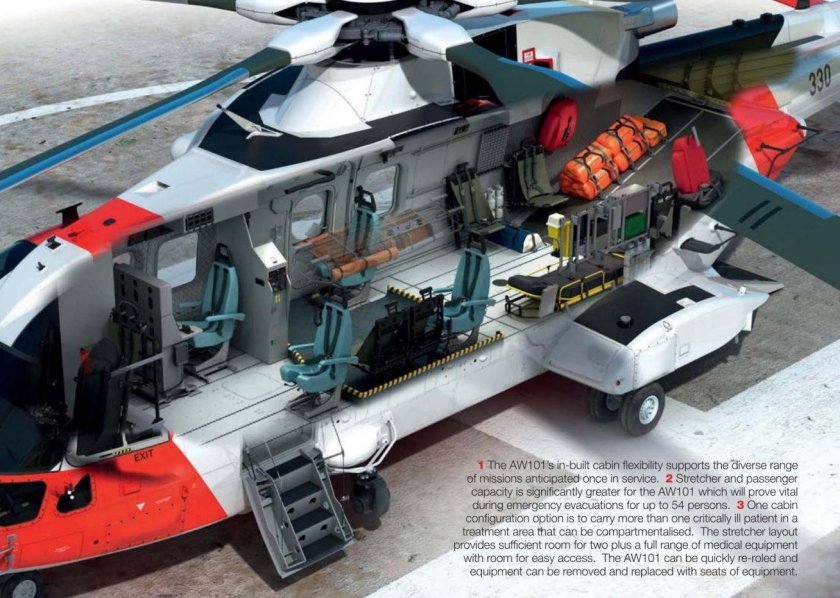 AGUSTAWESTLAND aw101 VIP