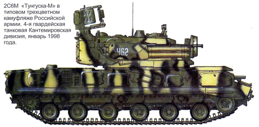 2с6 Тунгуска чертеж