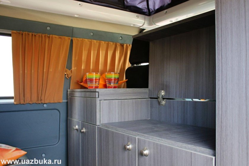 Кемпер УАЗ-2206 Байкал