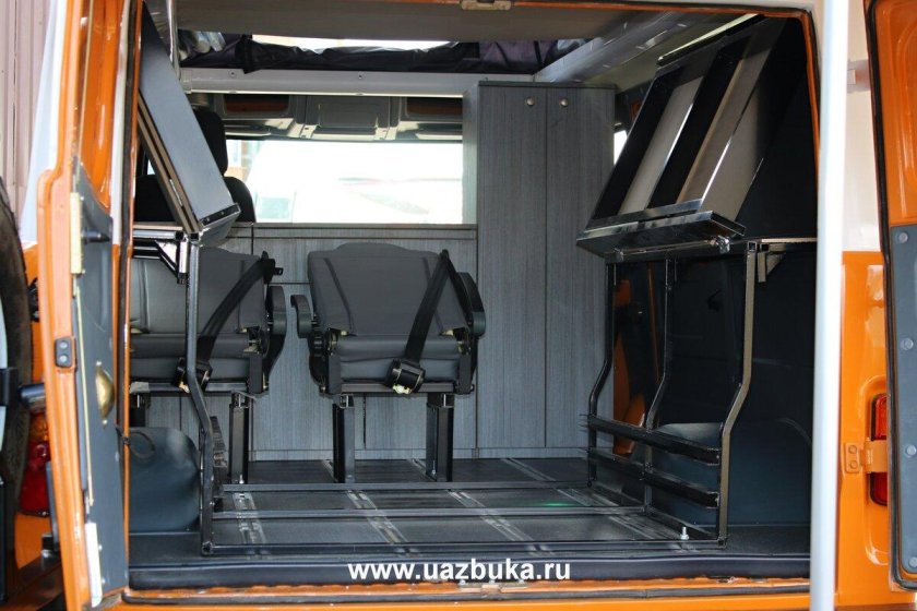 Кемпер УАЗ «Байкал»