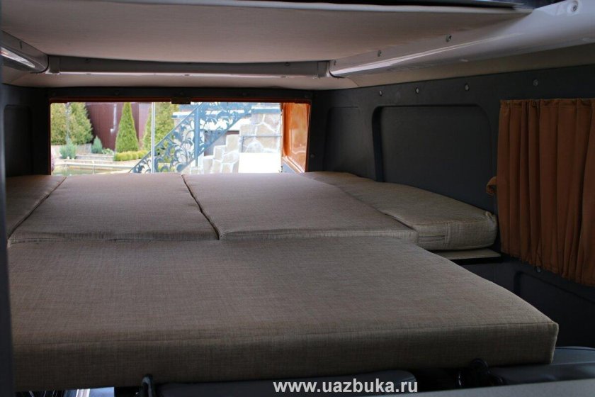 Кемпер УАЗ-2206 Байкал