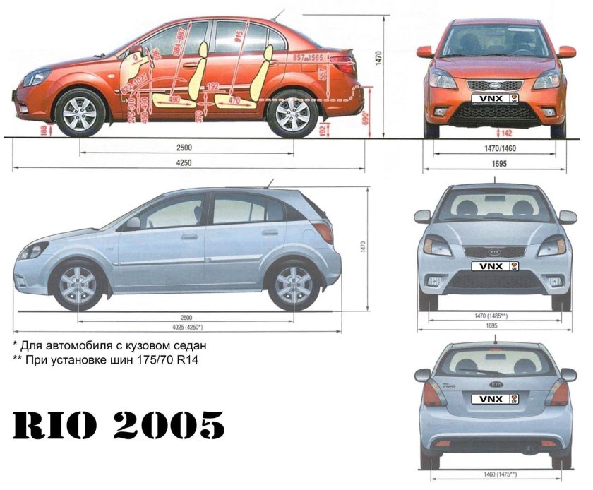 Киа Рио 2 Рестайлинг хэтчбек габариты