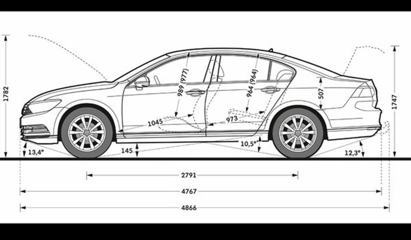 Габариты Фольксваген Пассат б8