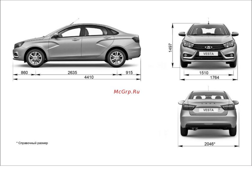 Габариты Лада Веста св 2019