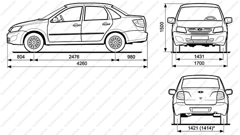 Габариты машины Лада Гранта