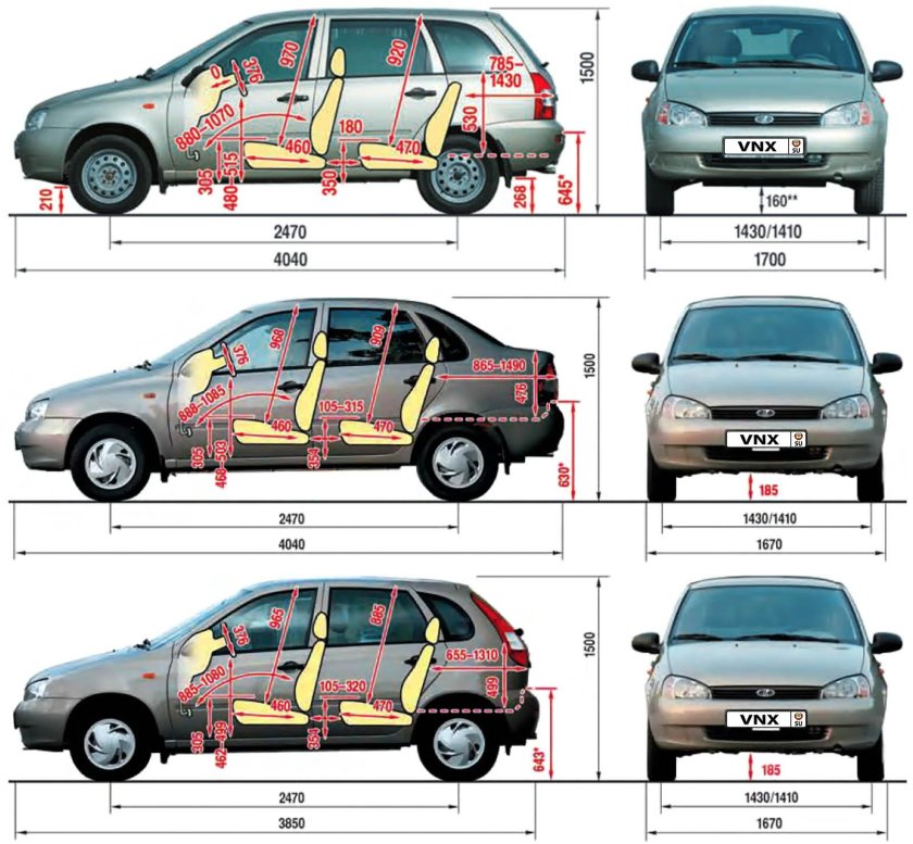 Габариты Лада Калина универсал 2013