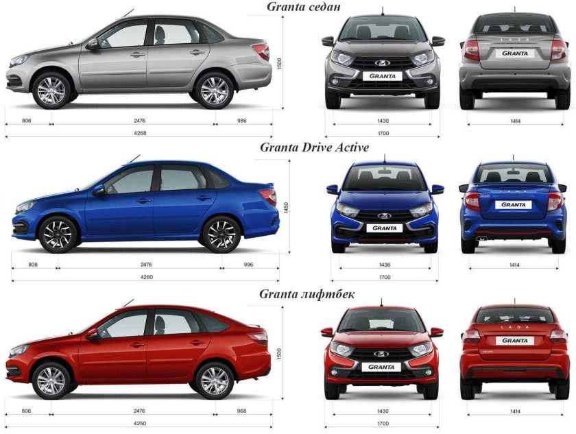 Седан лифтбек хэтчбек универсал Lada Granta