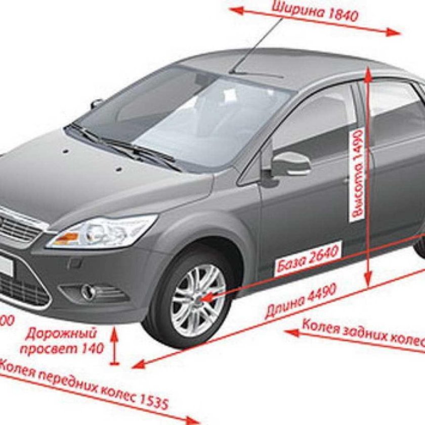 Ширина Ford Focus 2
