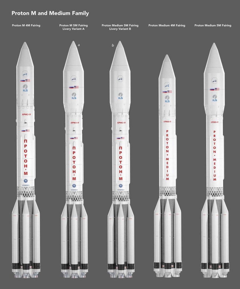 Ракета-носитель Протон-м чертеж