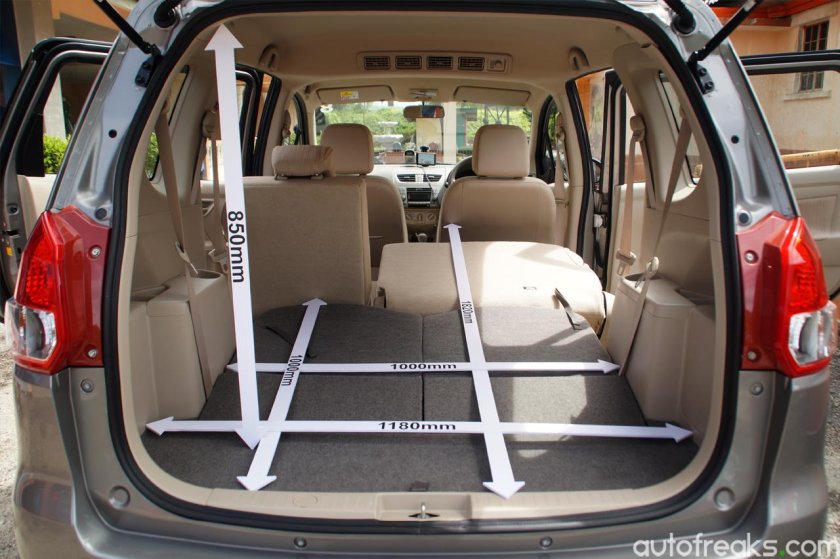 Suzuki ertiga багажник