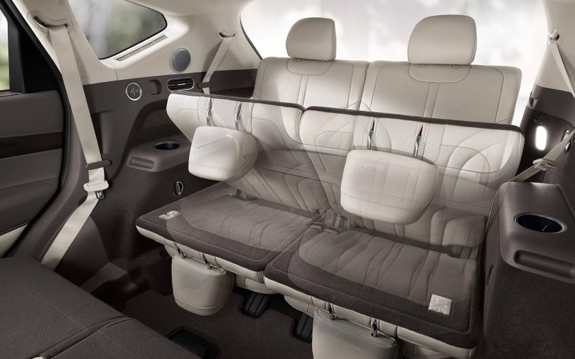 Genesis gv80 третий ряд сидений