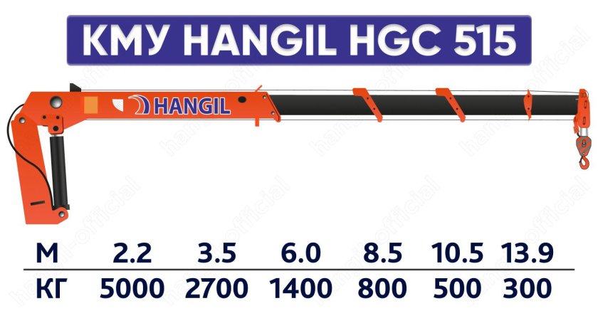 Hangil 756