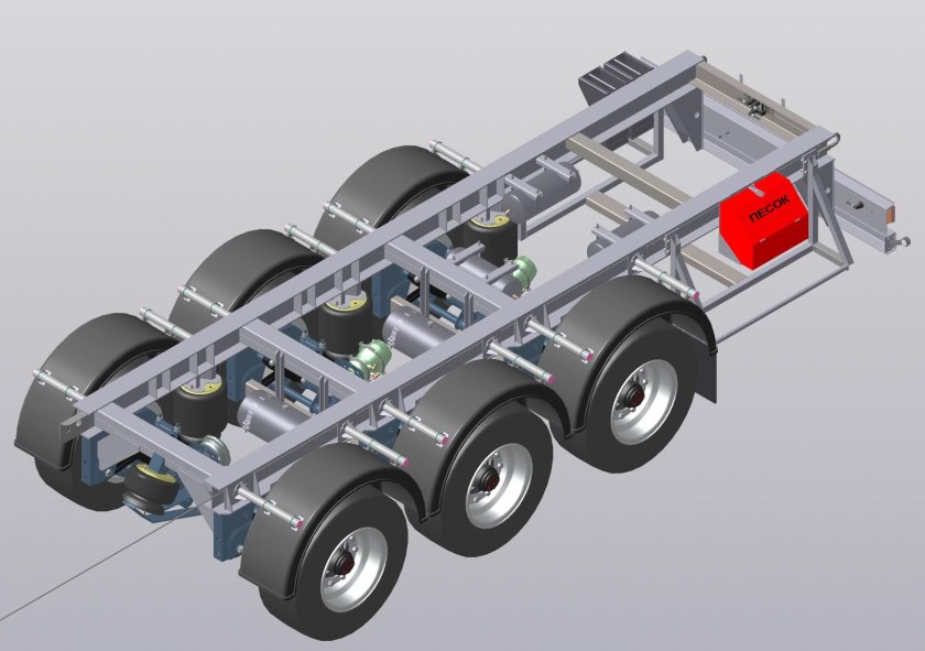 Трёхосная поткатная тележка