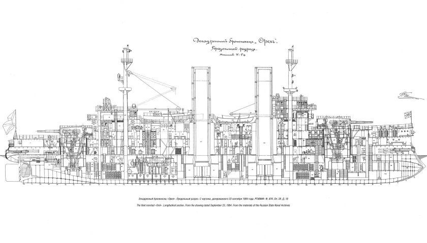 Броненосец Цесаревич чертежи